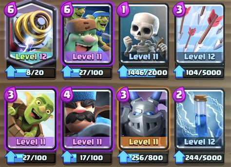 sparky goblin giant deck.